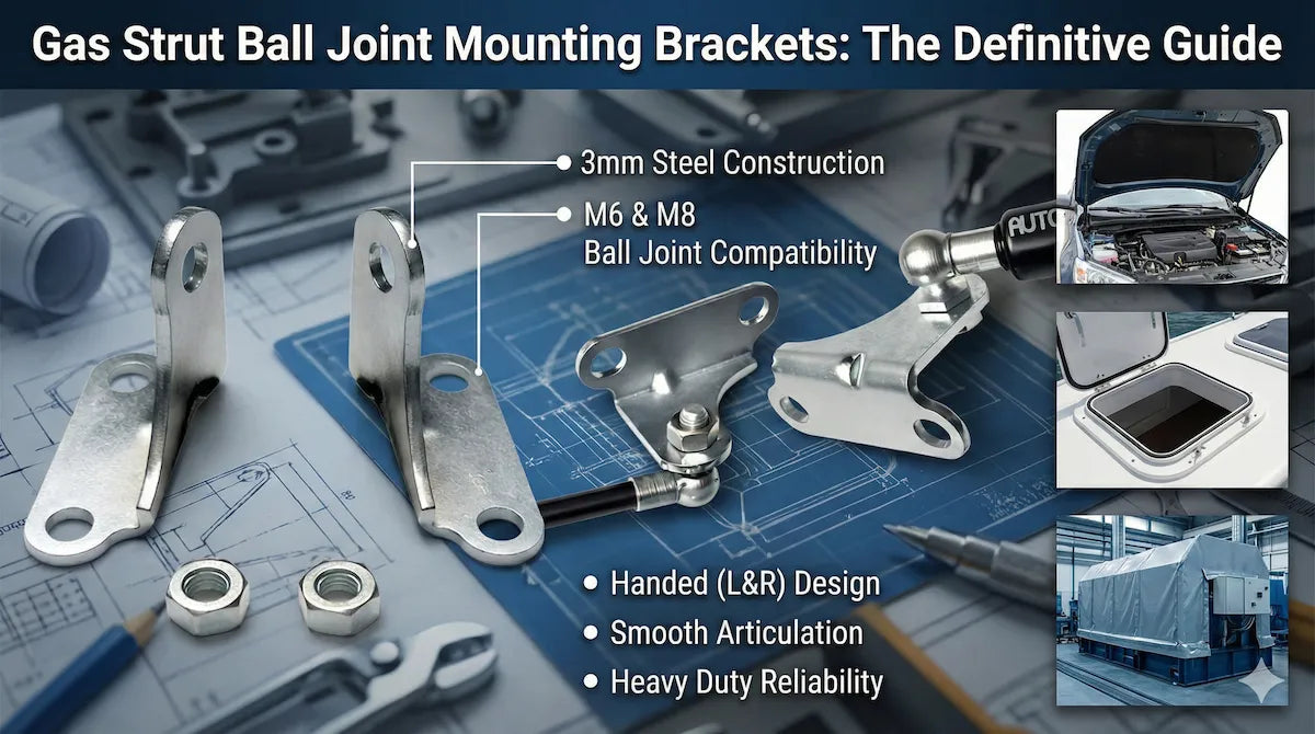 Banner for the definitive guide to gas strut ball joint mounting brackets, highlighting heavy-duty 3mm steel construction, M6 and M8 compatibility, and examples of automotive, marine, and industrial applications.