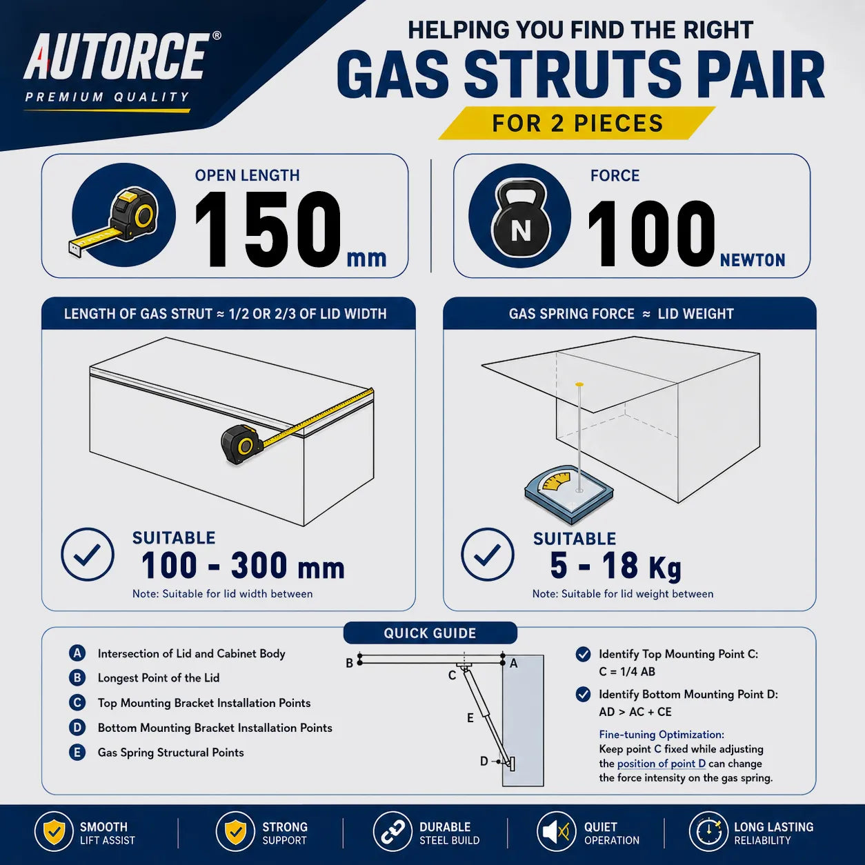 100N heavy duty gas struts with M6 ball joint heads for lift support