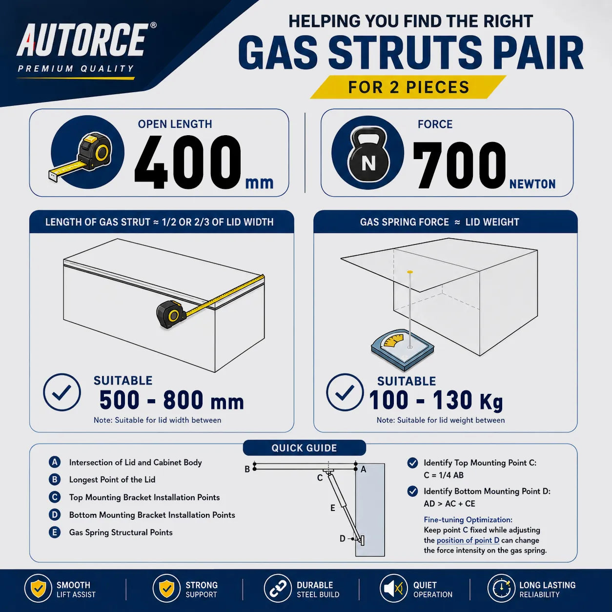 AUTORCE 700N Gas Strut with 400mm Open Length and 160mm Stroke M6 Eyelet for Lift Support