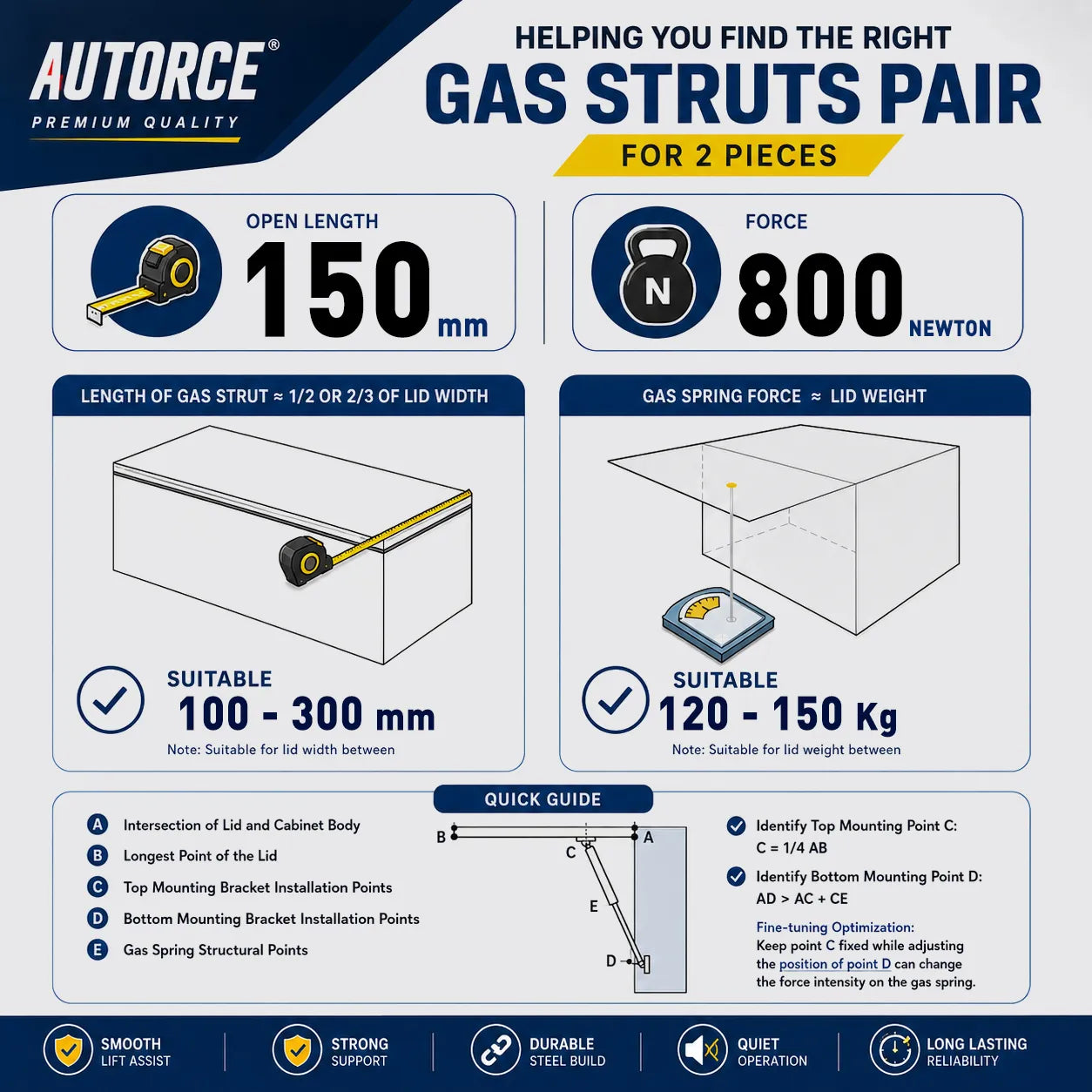 AUTORCE 800N Gas Strut with 150mm Open Length and 35mm Stroke M6 Ball Joints for Lift Support