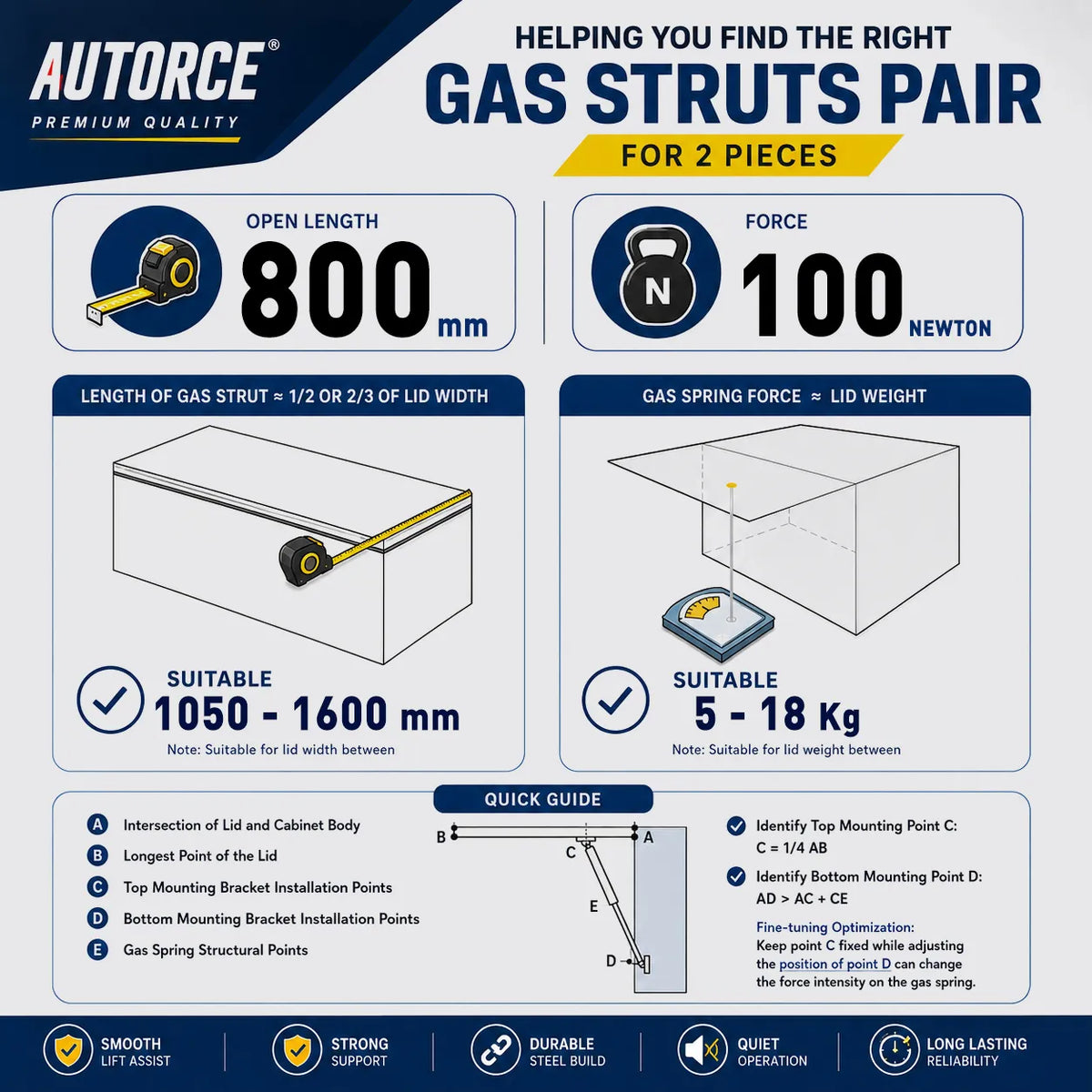 AUTORCE 100N Gas Strut with 800mm Open Length and 350mm Stroke M8 Eyelet for Lift Support