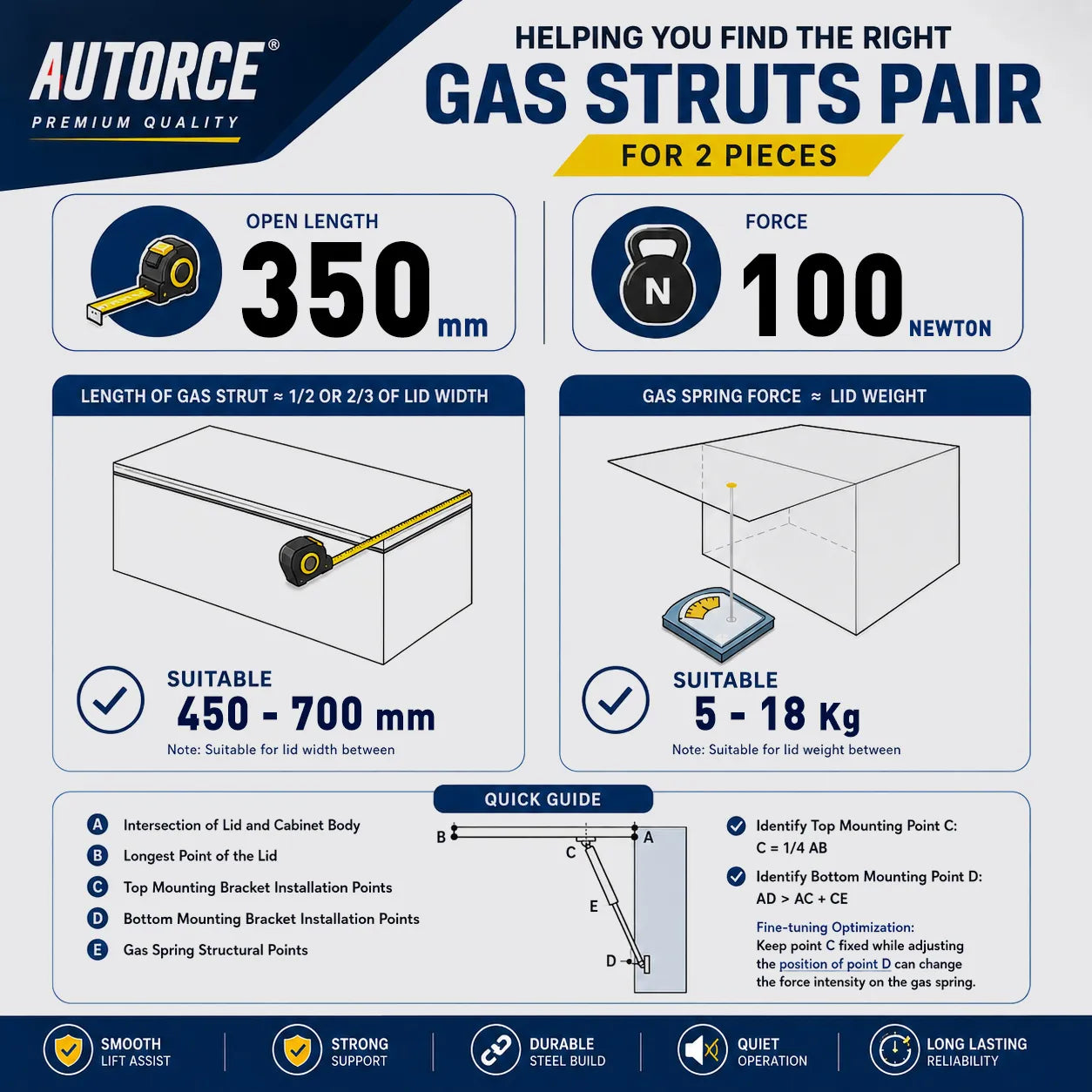 100N gas strut with 350mm open length and 135mm stroke for lift support