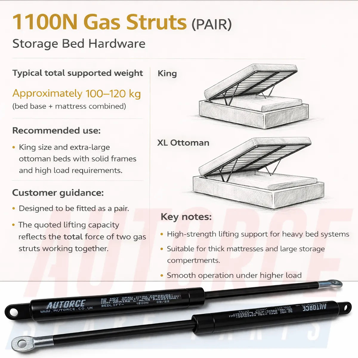 1100N Strong Bed Support | 540mm Open Length Replacement Pair