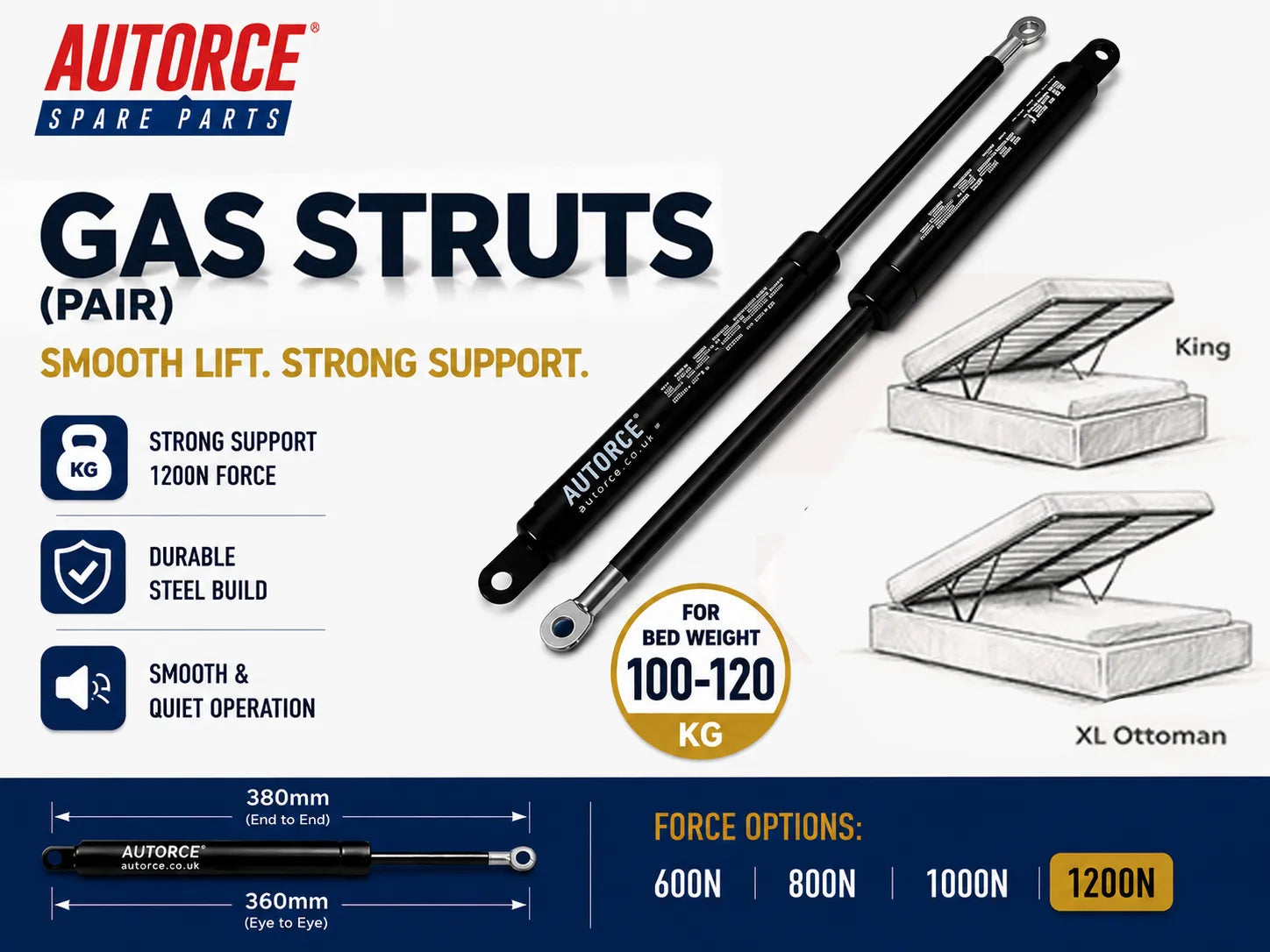 1200N Heavy Duty Bed Lift Gas Struts for Extra Large Ottoman Beds – Matched Pair Lift Supports for 100–120kg Bed Base and Mattress Weight, Smooth and Reliable Operation