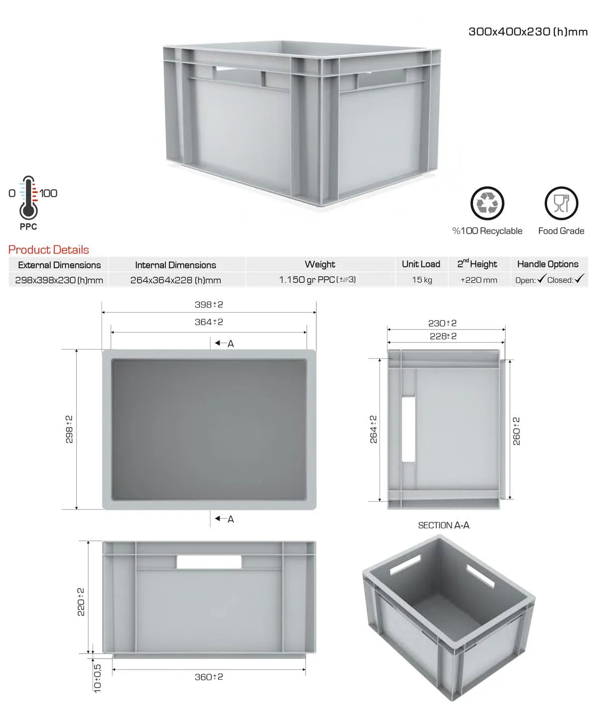 20 Lt Industrial Plastic Storage Euro Crate Box (300x400x230mm) Blue | AUTORCE
