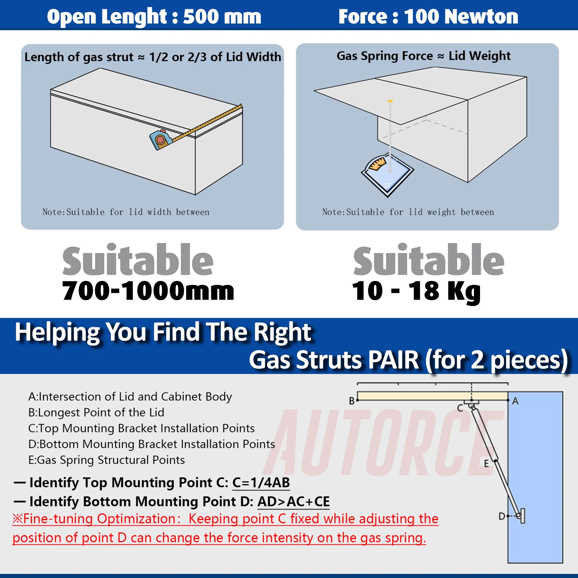 500mm open length heavy duty gas struts for cabinet doors, lids and hatches