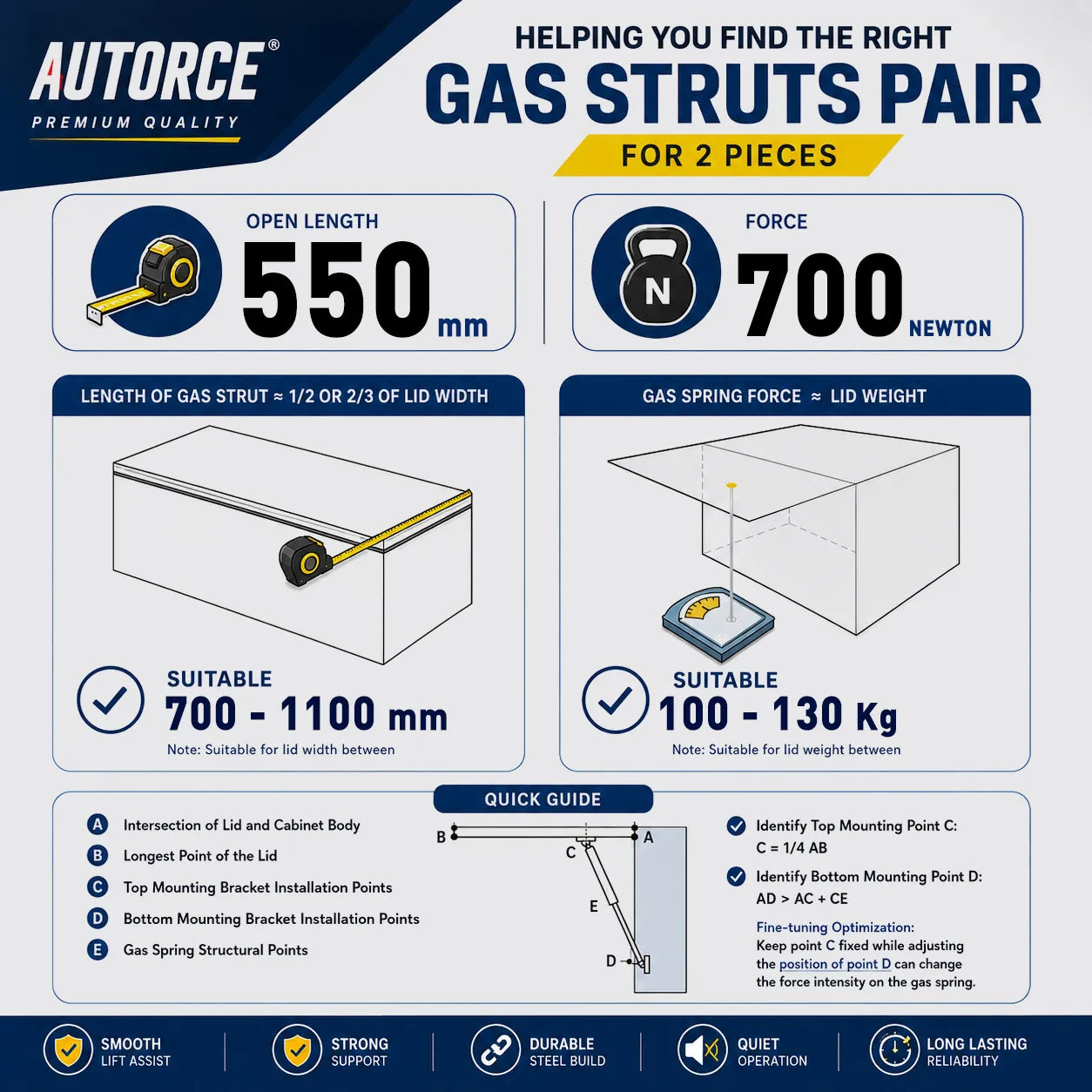 AUTORCE 700N Gas Strut with 550mm Open Length and 235mm Stroke M6 Ball Joints for Lift Support