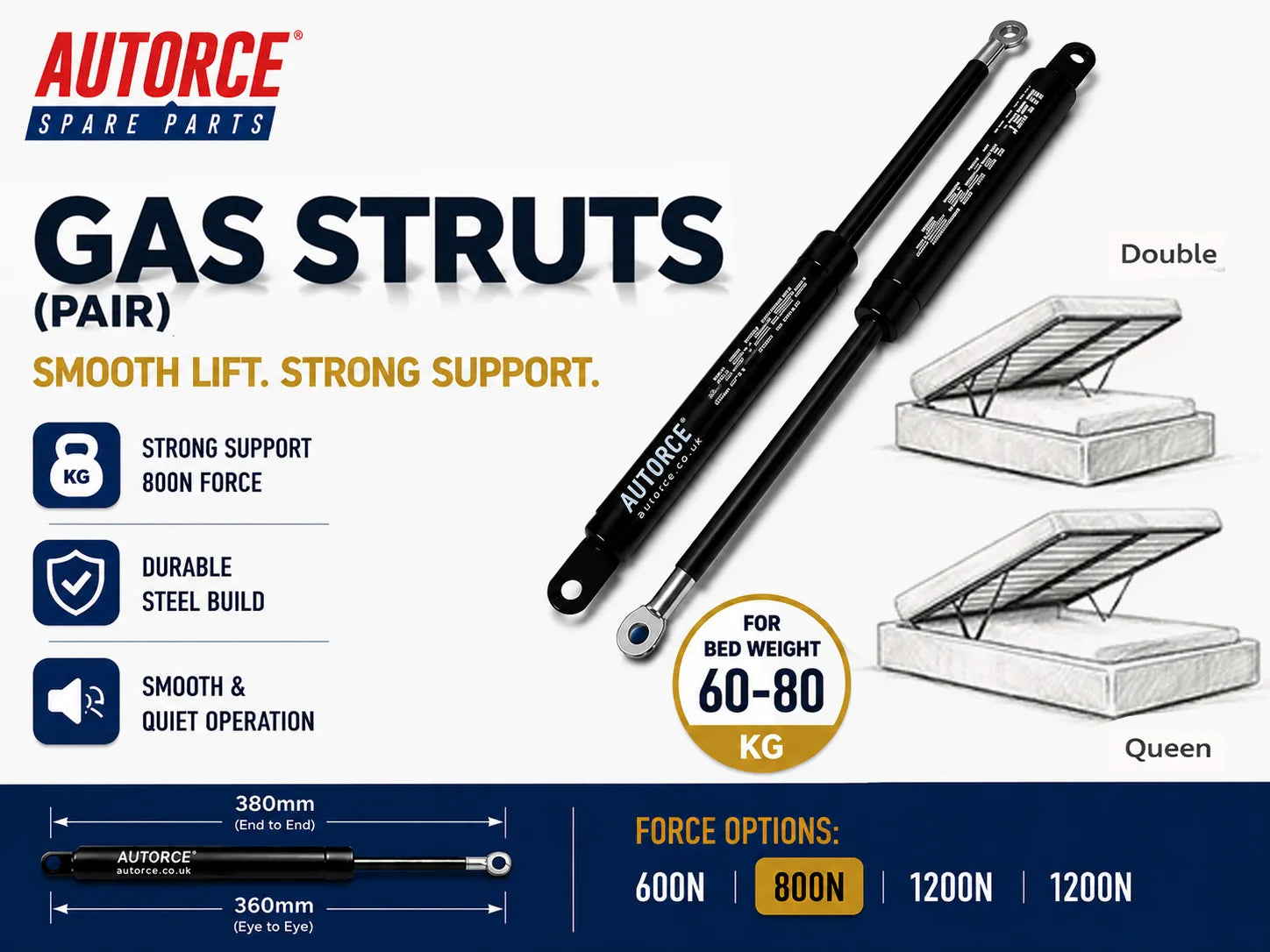 800N Matched Pair Gas Struts for Storage Beds – Heavy Duty Lift Supports for 60–80kg Bed Base and Mattress Weight, Smooth Opening and Reliable Holding Performance