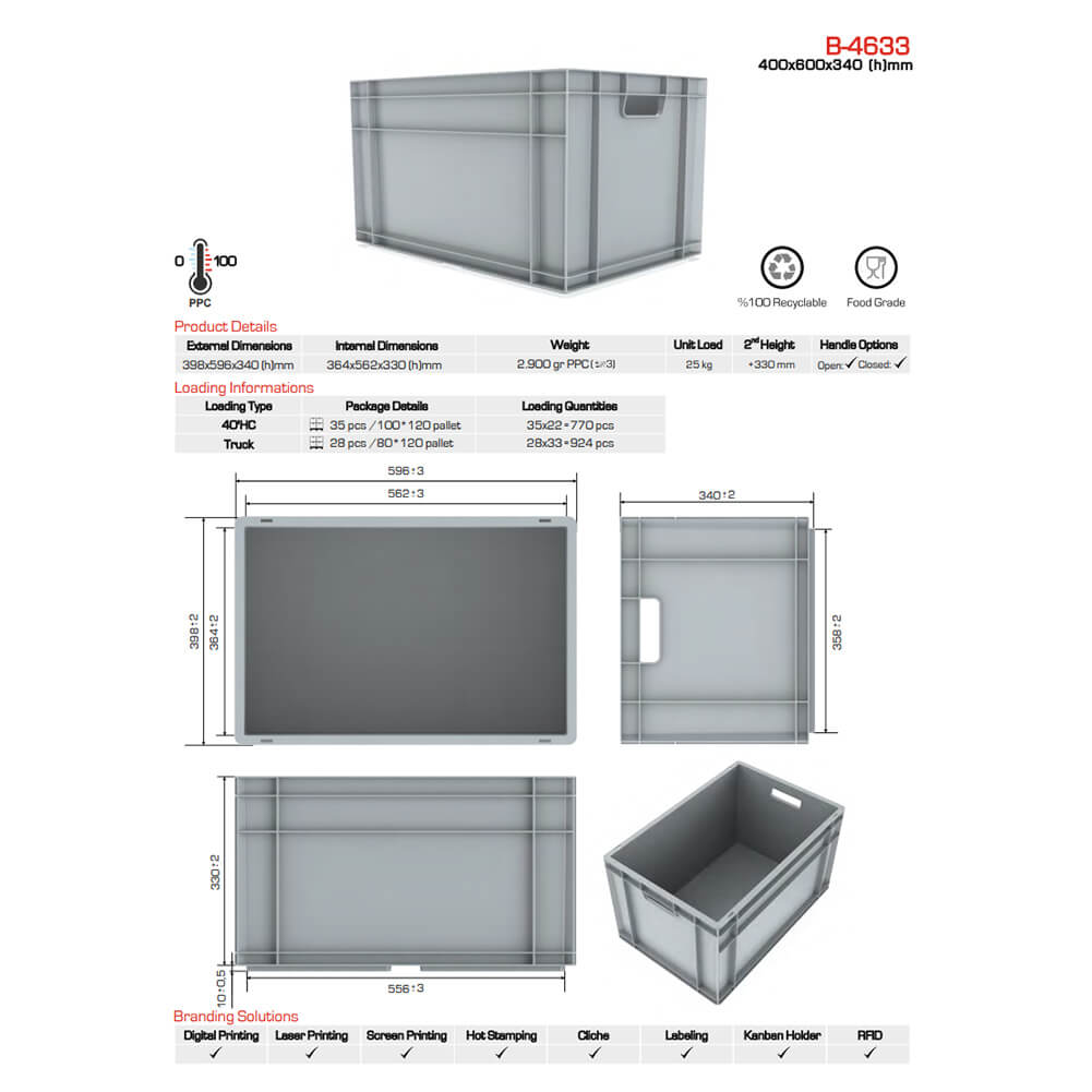 Euro Stacking Industrial Plastic Storage Boxes - Heavy Duty Container Crate Box