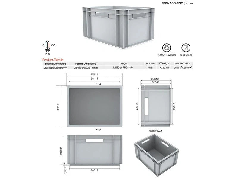 6x 20L Industrial Plastic Storage Euro Crate Box (300x400x230mm) Blue | AUTORCE