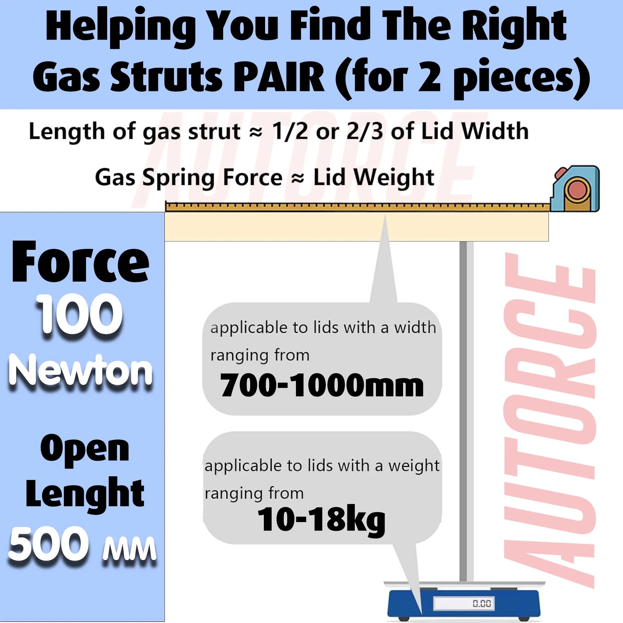 Premium 100N gas struts with M6 ball joint heads, 500mm open length, set of two