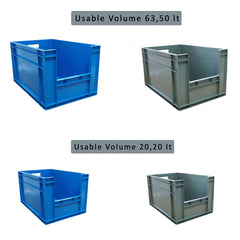 Standard Euro Industrial Plastic Storage Boxes - Heavy Duty Container Crate